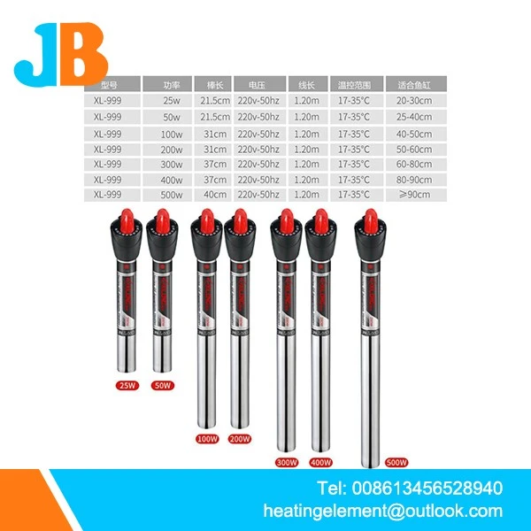 853a781424d8c5be2775628a040ca6e9 853a781424d8c5be2775628a040ca6e9